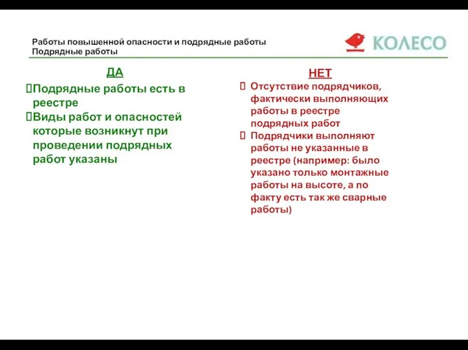 Работы повышенной опасности и подрядные работы Подрядные работы ДА Подрядные работы