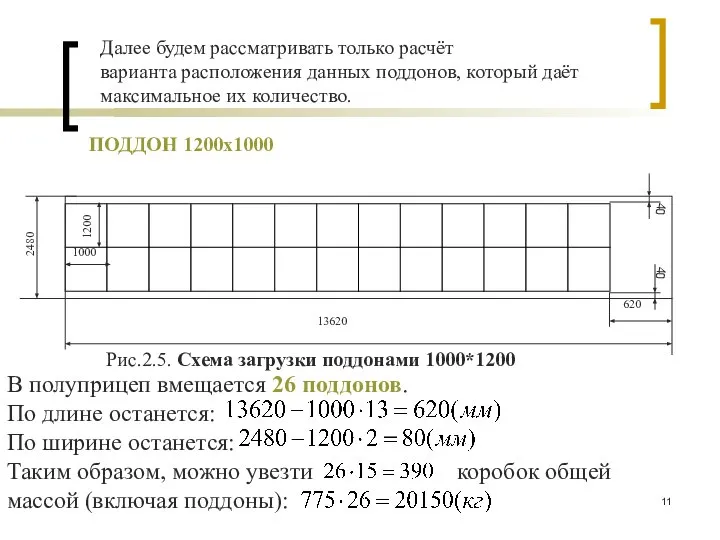 ПОДДОН 1200х1000 В полуприцеп вмещается 26 поддонов. По длине останется: По