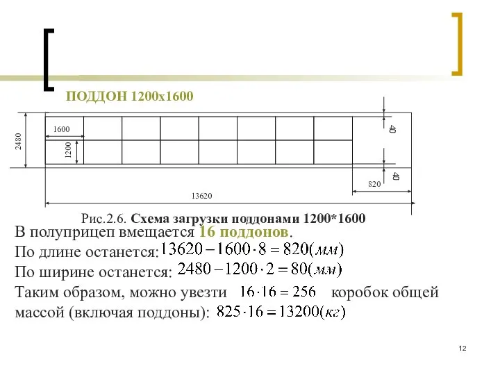 ПОДДОН 1200х1600 В полуприцеп вмещается 16 поддонов. По длине останется: По