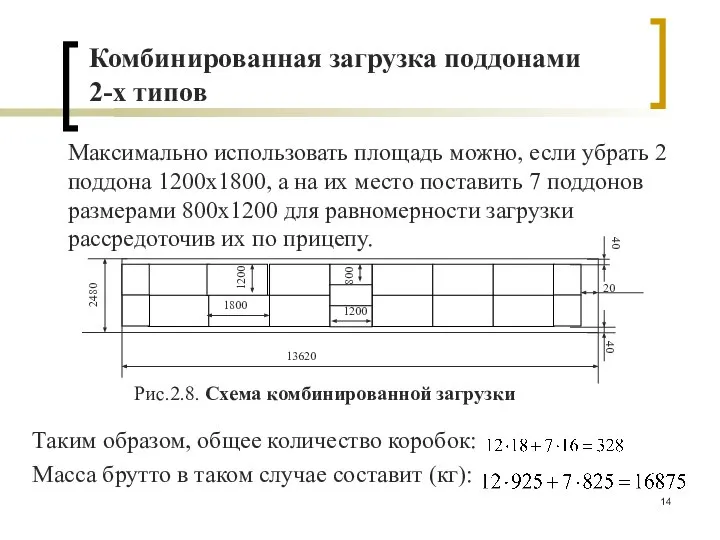 Максимально использовать площадь можно, если убрать 2 поддона 1200х1800, а на