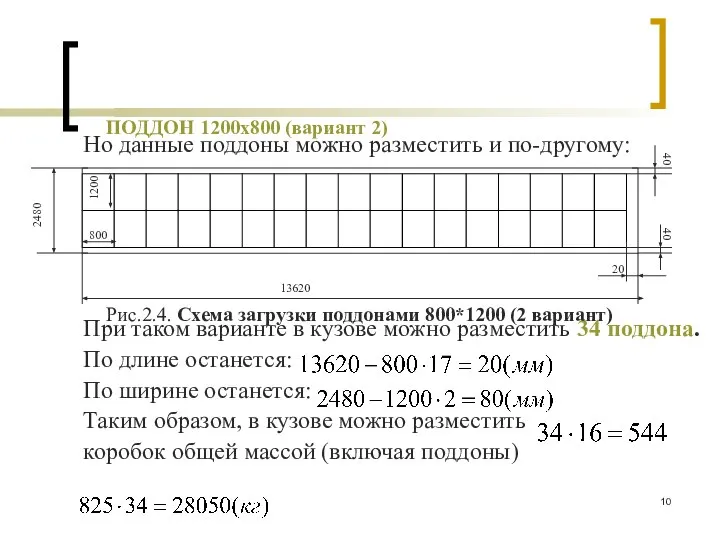 Но данные поддоны можно разместить и по-другому: При таком варианте в