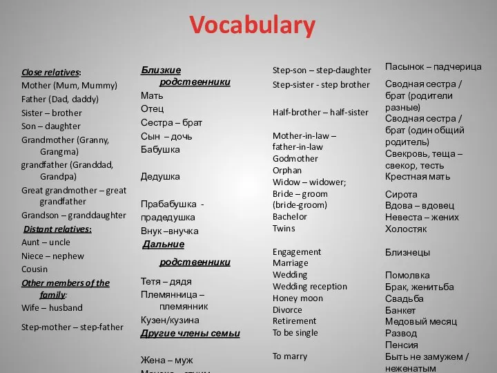 Vocabulary Close relatives: Mother (Mum, Mummy) Father (Dad, daddy) Sister –