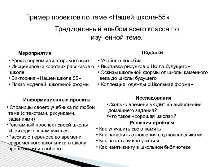 Пример проектов по теме «Нашей школе-55» Традиционный альбом всего класса по