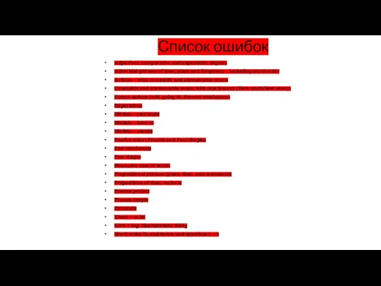 Список ошибок Adjectives: comparative and superlative degrees Adverbial phrases of time,