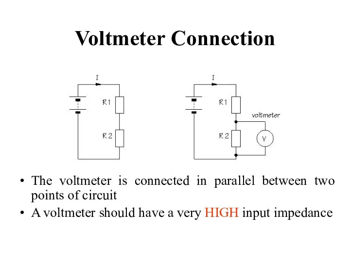 Voltmeter Connection The voltmeter is connected in parallel between two points