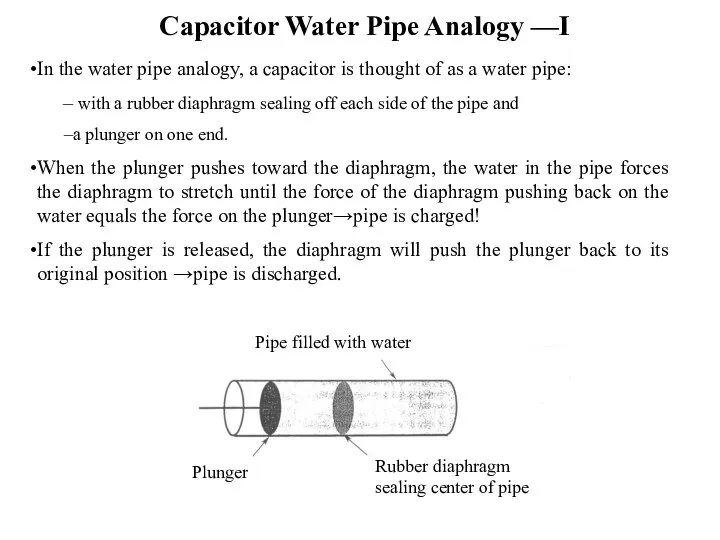 Capacitor Water Pipe Analogy —I In the water pipe analogy, a