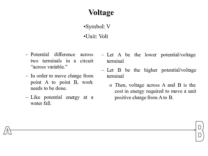 Voltage Potential difference across two terminals in a circuit “across variable.”