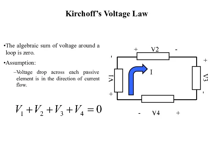 Kirchoff’s Voltage Law The algebraic sum of voltage around a loop