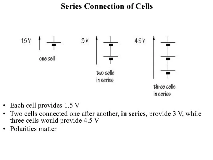 Series Connection of Cells Each cell provides 1.5 V Two cells