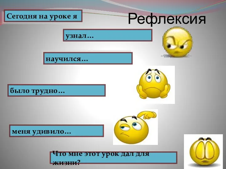 Рефлексия научился… было трудно… Что мне этот урок дал для жизни?