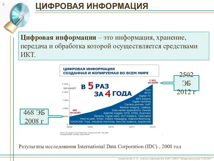 ЦИФРОВАЯ ИНФОРМАЦИЯ Цифровая информация – это информация, хранение, передача и обработка