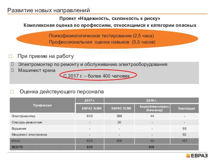 Развитие новых направлений При приеме на работу Проект «Надежность, склонность к