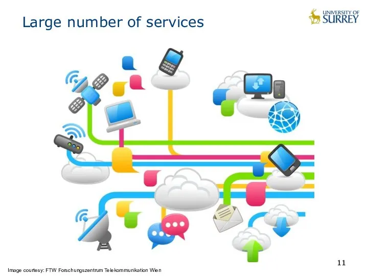 Large number of services Image courtesy: FTW Forschungszentrum Telekommunikation Wien