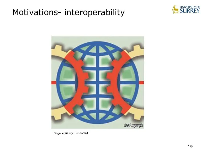 Motivations- interoperability Image: courtesy: Economist