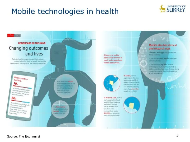 Mobile technologies in health Source: The Economist