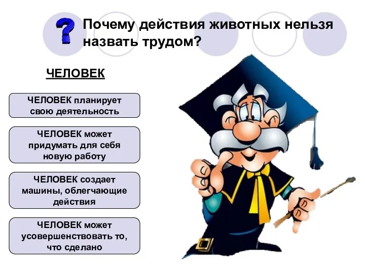 ЧЕЛОВЕК планирует свою деятельность ЧЕЛОВЕК может придумать для себя новую работу