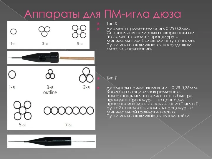 Аппараты для ПМ-игла дюза Тип S Диаметр применяемых игл 0,25-0,3мм. Специальная