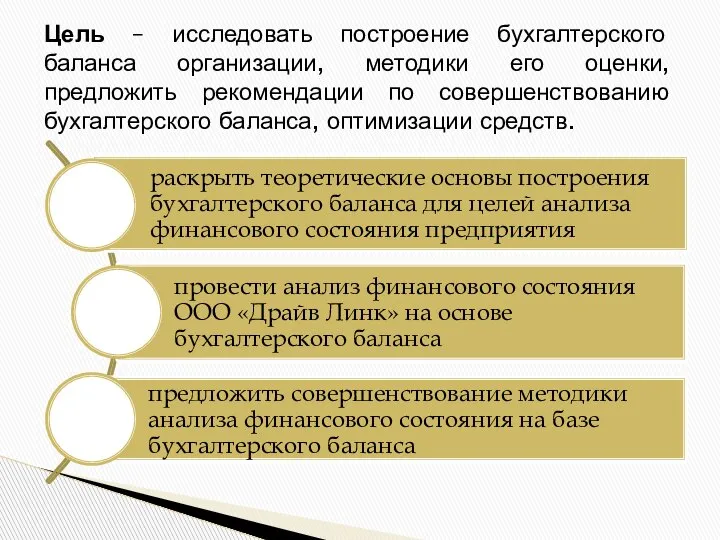 Цель – исследовать построение бухгалтерского баланса организации, методики его оценки, предложить