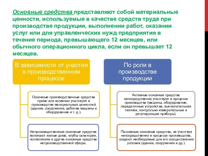 Основные средства представляют собой материальные ценности, исполь­зуемые в качестве средств труда