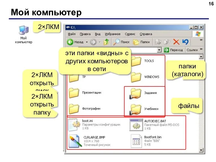 Мой компьютер 2×ЛКМ 2×ЛКМ открыть диск папки (каталоги) файлы 2×ЛКМ открыть