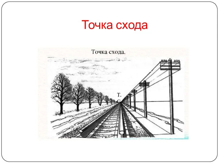 Точка схода Т.С