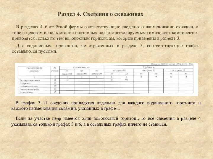 Раздел 4. Сведения о скважинах В разделах 4–6 отчётной формы соответствующие