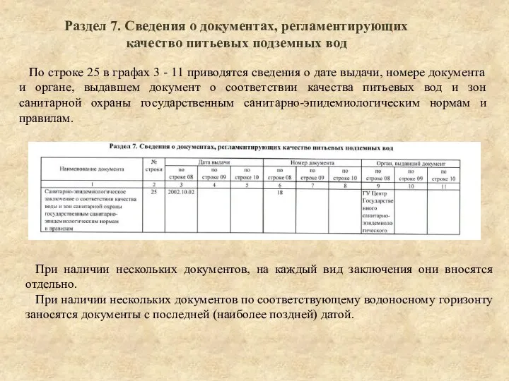 Раздел 7. Сведения о документах, регламентирующих качество питьевых подземных вод По