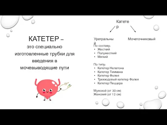 КАТЕТЕР – это специально изготовленные трубки для введения в мочевыводящие пути