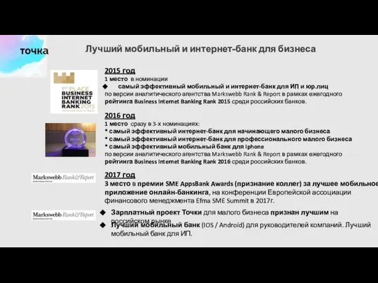 Лучший мобильный и интернет-банк для бизнеса 2015 год 1 место в