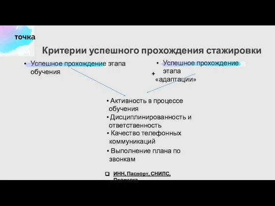 Критерии успешного прохождения стажировки Активность в процессе обучения Дисциплинированность и ответственность