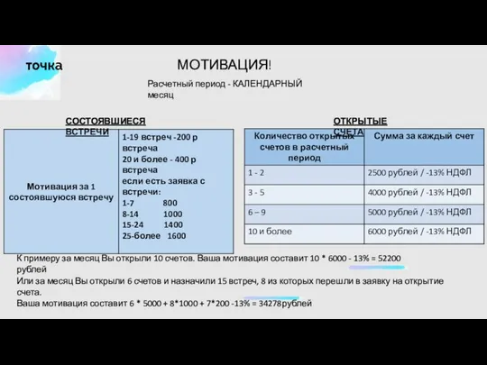 МОТИВАЦИЯ! Расчетный период - КАЛЕНДАРНЫЙ месяц К примеру за месяц Вы