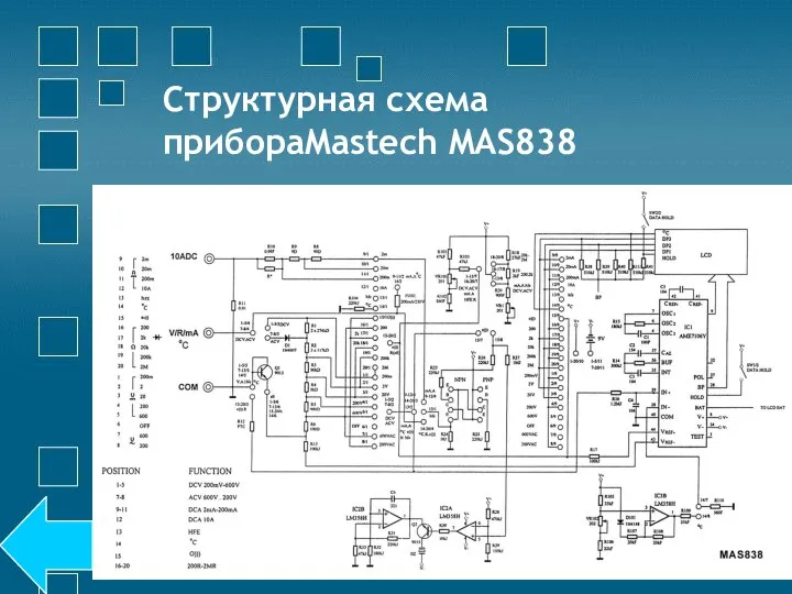 Структурная схема прибораMastech MAS838