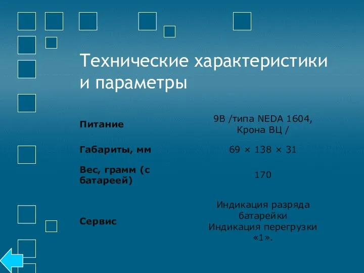 Технические характеристики и параметры