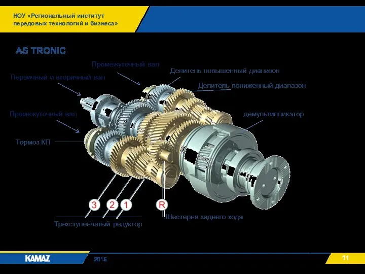 НОУ «Региональный институт передовых технологий и бизнеса» 2015 AS TRONIC