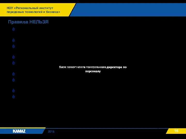 НОУ «Региональный институт передовых технологий и бизнеса» 2015 Правила НЕЛЬЗЯ 1