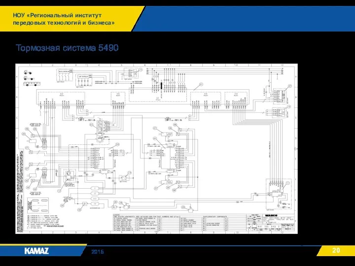 НОУ «Региональный институт передовых технологий и бизнеса» 2015 Тормозная система 5490