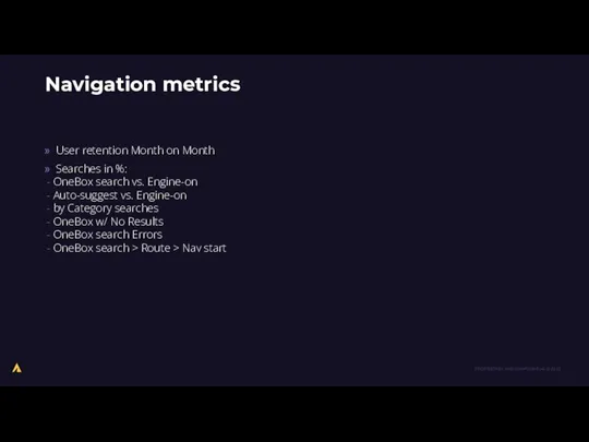 Navigation metrics User retention Month on Month Searches in %: OneBox