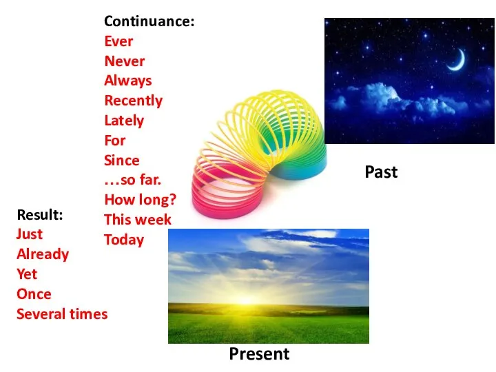 Past Present Result: Just Already Yet Once Several times Continuance: Ever