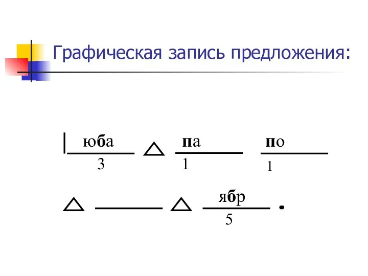 Графическая запись предложения: