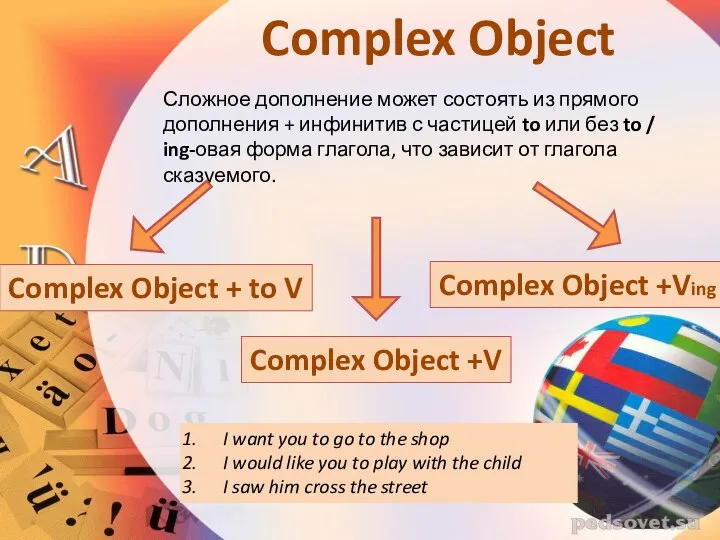 Complex Object Сложное дополнение может состоять из прямого дополнения + инфинитив