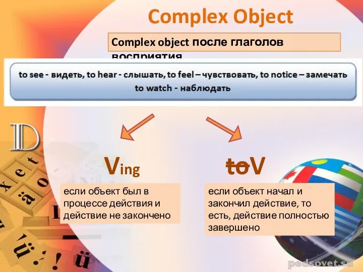 Complex object после глаголов восприятия Complex Object Ving toV если объект