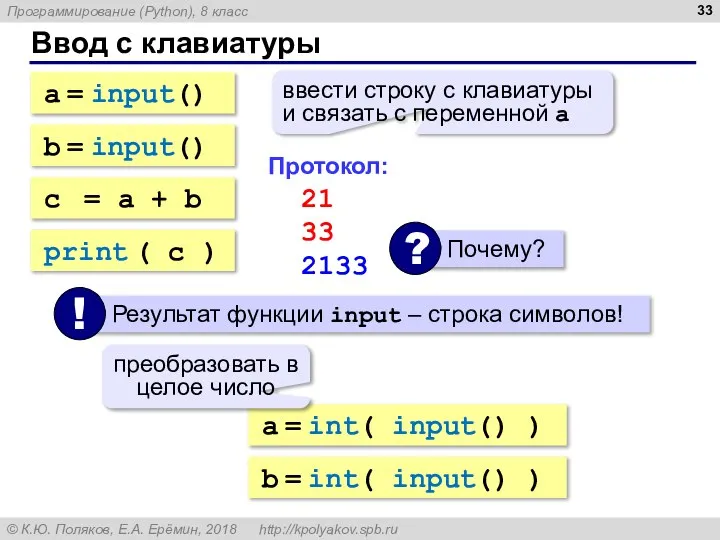 Ввод с клавиатуры a = input() ввести строку с клавиатуры и