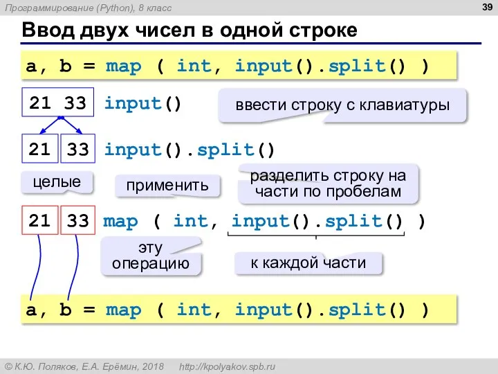 Ввод двух чисел в одной строке a, b = map (