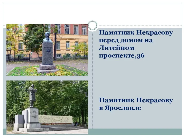 Памятник Некрасову перед домом на Литейном проспекте,36 Памятник Некрасову в Ярославле