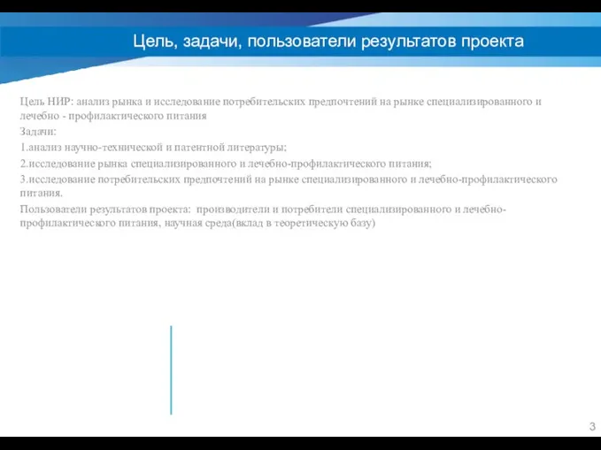 Цель НИР: анализ рынка и исследование потребительских предпочтений на рынке специализированного