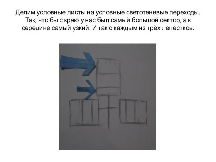 Делим условные листы на условные светотеневые переходы. Так, что бы с