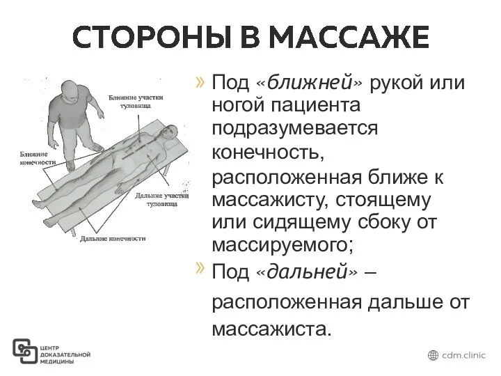 Под «ближней» рукой или ногой пациента подразумевается конечность, расположенная ближе к