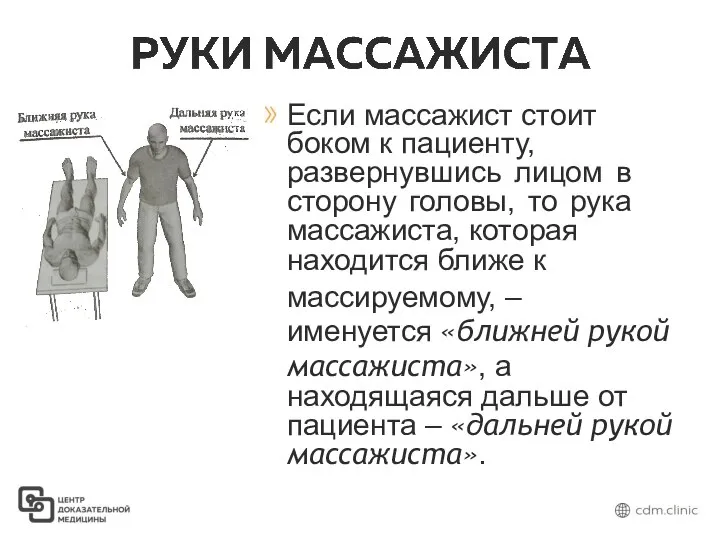 Если массажист стоит боком к пациенту, развернувшись лицом в сторону головы,