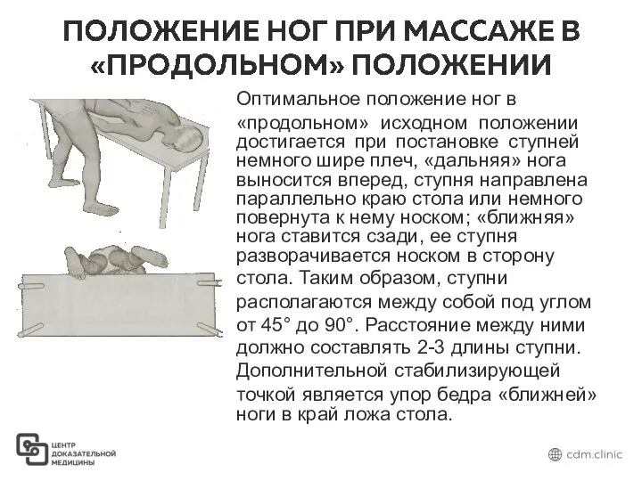 Оптимальное положение ног в «продольном» исходном положении достигается при постановке ступней