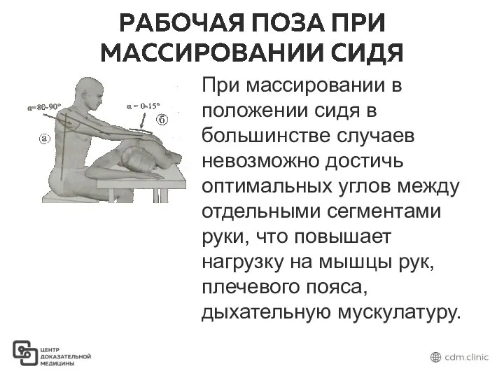 При массировании в положении сидя в большинстве случаев невозможно достичь оптимальных